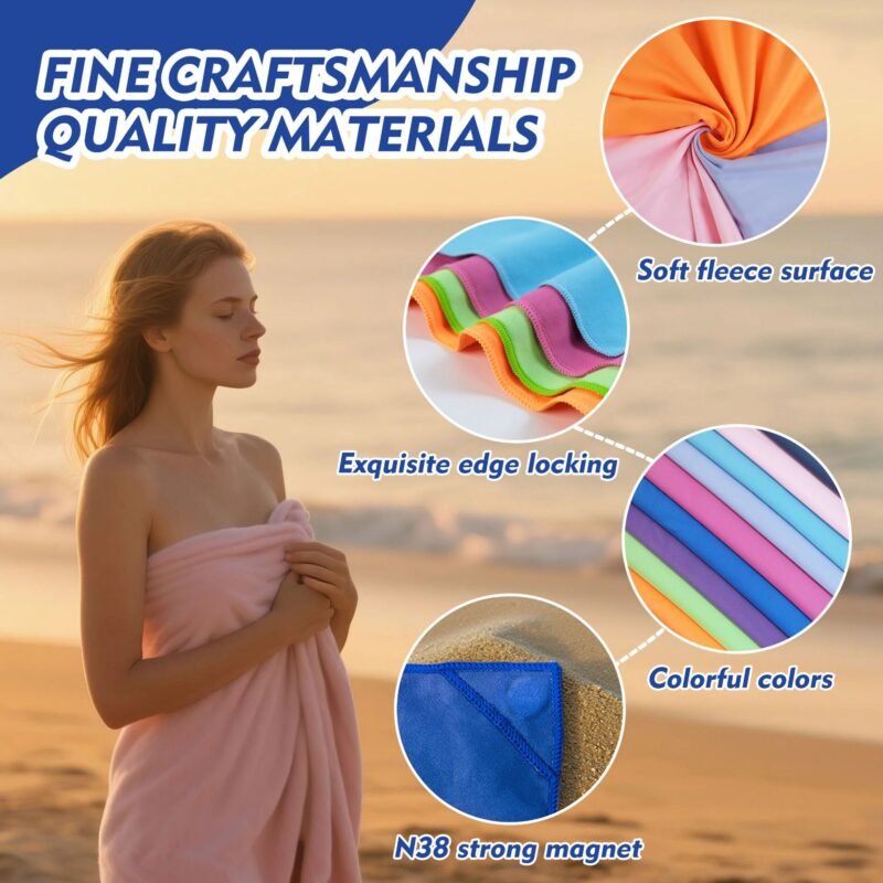 Close up of magnetic corner on a quick dry magnetic microfiber towel